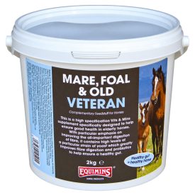 Veteran Supplement – Veterán kiegészítő