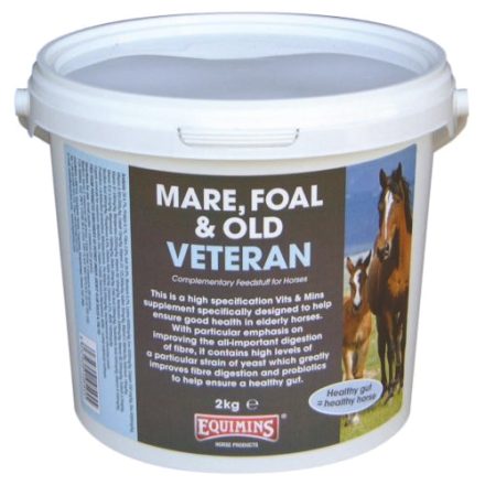 Veteran Supplement – Veterán kiegészítő