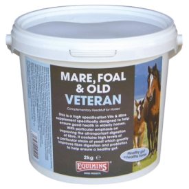 Veteran Supplement – Veterán kiegészítő